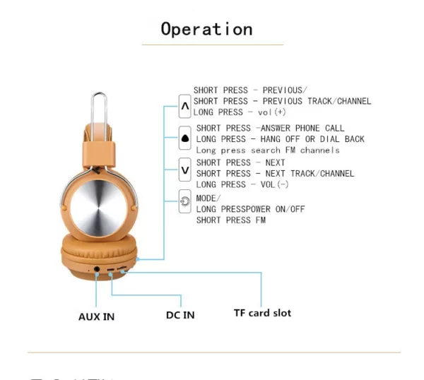 SD-1001