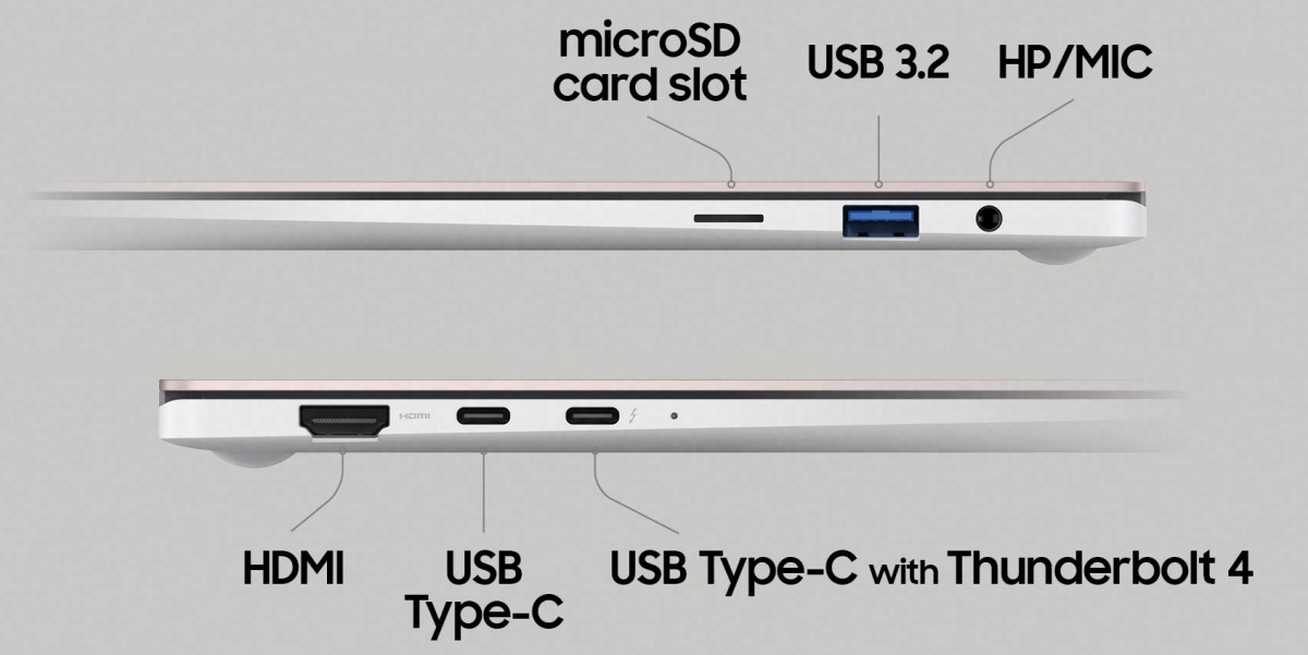 galaxy book2 pro usb