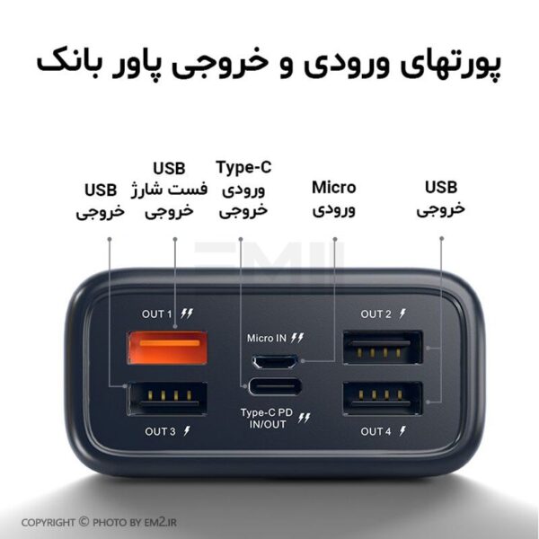 پاوربانک 20 هزار JOKO (کانفلون) مدل A29Q