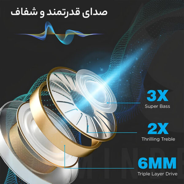 هدفون بلوتوثی مدل i90