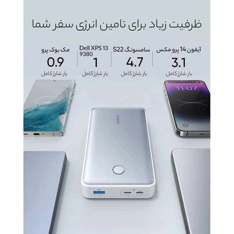 پاوربانک انکر مدل PowerCore 537 ظرفیت 24000 میلی آمپر ساعت 10 پاوربانک انکر مدل PowerCore 537 ظرفیت 24000 میلی آمپر ساعت