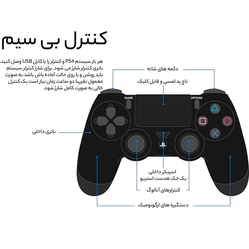 مجموعه کنسول بازی سونی مدل Playstation 4 Slim ریجن 2 کد CUH-2216B ظرفیت 1 ترابایت به همراه 20 عدد بازی 12 مجموعه کنسول بازی سونی مدل Playstation 4 Slim ریجن 2 کد CUH-2216B ظرفیت 1 ترابایت به همراه 20 عدد بازی