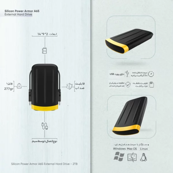 Armor A65B