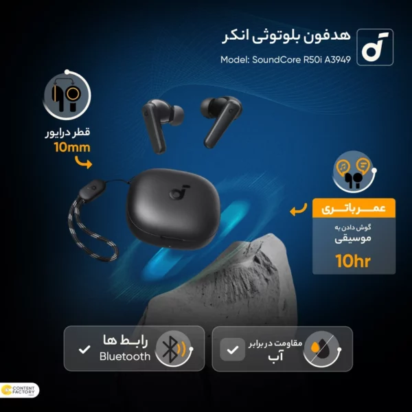 Soundcore R50i
