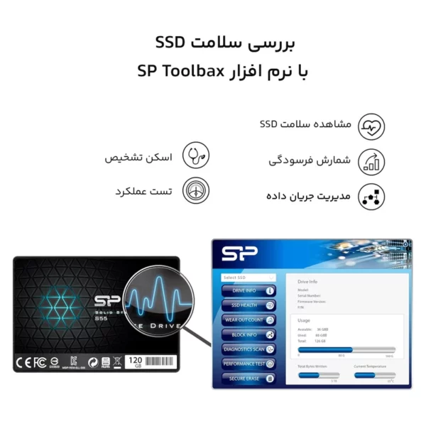 Slim S55