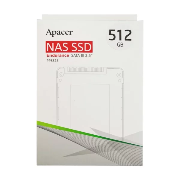 PPSS25 NAS