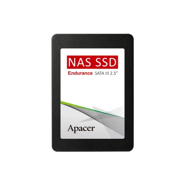 PPSS25 NAS
