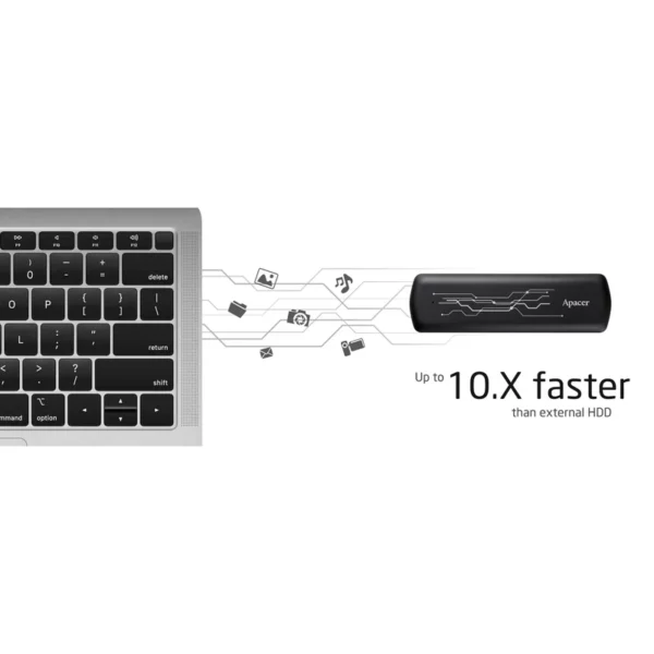 هارد اس اس دی اکسترنال اپیسر مدل AS722 ظرفیت 1 ترابایت