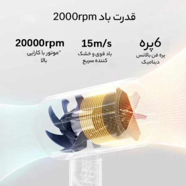 سشوار شیائومی مدل Compact Hair Dryer H101