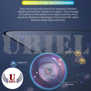 گلس آنتی استاتیک MIETUBL مناسب برای گوشیهای IPHONE13/13 PRO/146.1 15 گلس آنتی استاتیک MIETUBL مناسب برای گوشیهای IPHONE13/13 PRO/146.1