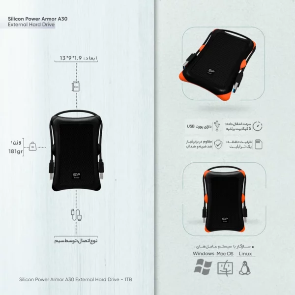 Armor A30