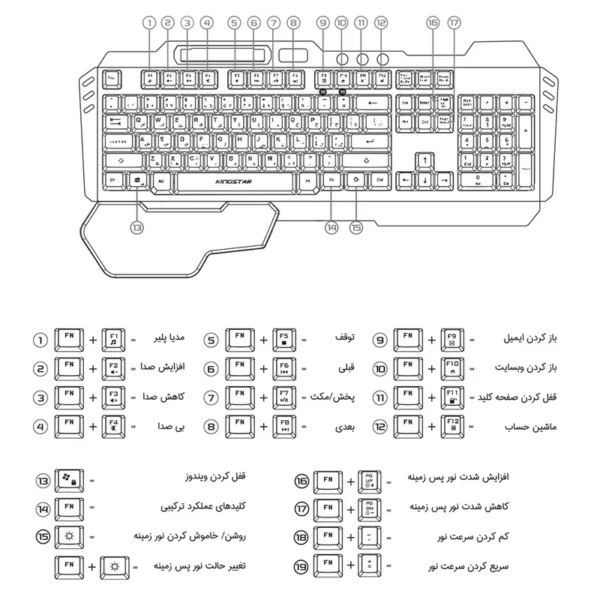 کیبورد کینگ استار مدل KB155G مخصوص بازی
