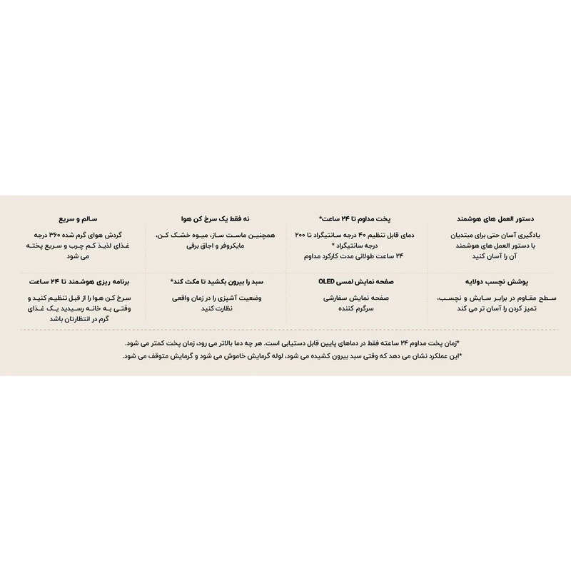 سرخ کن بدون روغن شیائومی مدل MAF02 7 سرخ کن بدون روغن شیائومی مدل MAF02