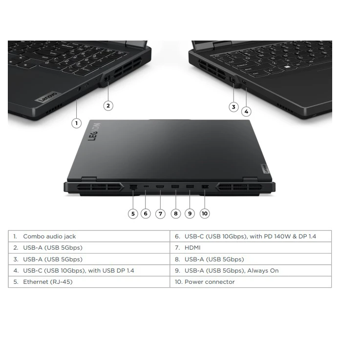 لپ تاپ لنوو 16 اینچی مدل Legion Pro 5 i7 14650HX 48GB 3TB RTX4060 11 لپ تاپ لنوو 16 اینچی مدل Legion Pro 5 i7 14650HX 48GB 3TB RTX4060