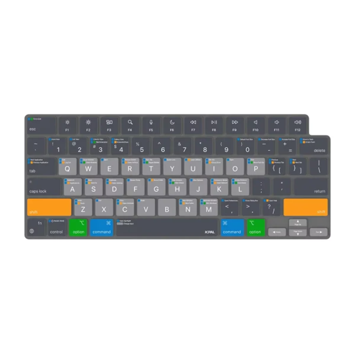 محافظ کیبورد مک بوک ایر M1 جی سی پال مدل VerSkin Apple MacOS Shortcut Keybaord 3 محافظ کیبورد مک بوک ایر M1 جی سی پال مدل VerSkin Apple MacOS Shortcut Keybaord