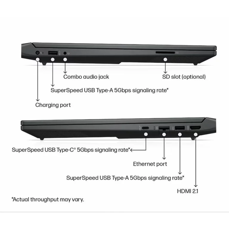لپ تاپ 15.6 اینچی اچ پی مدل Victus 15 FA2701WM i5 13420H 16GB 1TB RTX 4050 5 لپ تاپ 15.6 اینچی اچ پی مدل Victus 15 FA2701WM i5 13420H 16GB 1TB RTX 4050