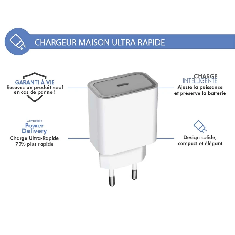 شارژر دیواری فورس مدل FPLICS1C30WPDW توان 30 وات 4 شارژر دیواری فورس مدل FPLICS1C30WPDW توان 30 وات