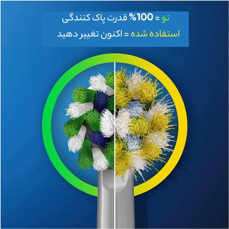 مسواک برقی اورال بی مدل Pro 3 3000 Pure همراه با قاب مسافرتی مسواک برقی مدل Wober 9 مسواک برقی اورال بی مدل Pro 3 3000 Pure همراه با قاب مسافرتی مسواک برقی مدل Wober