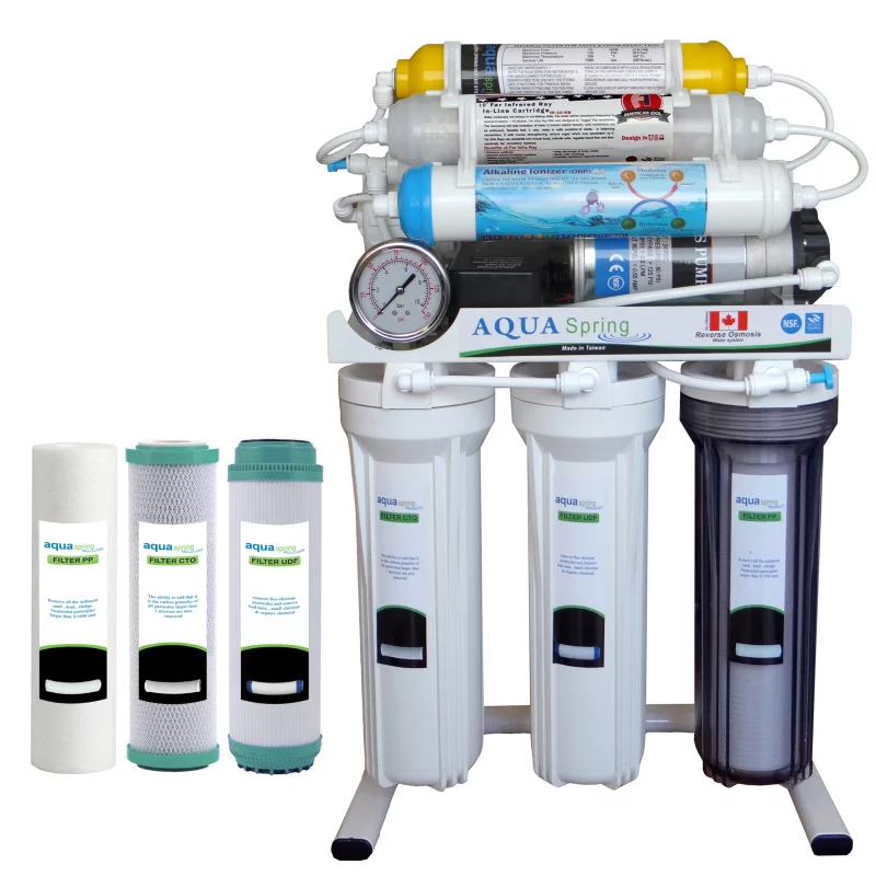 دستگاه تصفیه آب آکوآ اسپرینگ مدل NF8200 به همراه فیلتر تصفیه آب بسته 3 عددی 3 دستگاه تصفیه آب آکوآ اسپرینگ مدل NF8200 به همراه فیلتر تصفیه آب بسته 3 عددی