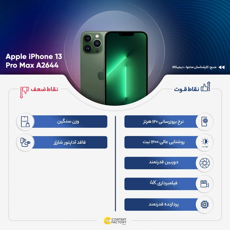 گوشی موبایل اپل مدل iPhone 13 Pro Max ZA/A ظرفیت 256 گیگابایت رم 6 گیگابایت رجیستر شده - Not Active 13 گوشی موبایل اپل مدل iPhone 13 Pro Max ZA/A ظرفیت 256 گیگابایت رم 6 گیگابایت رجیستر شده - Not Active - تصویر