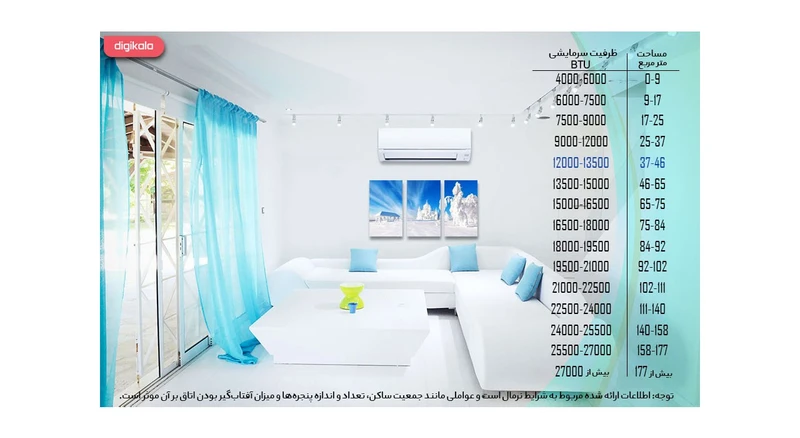 کولر گازی هایسنس 12 هزار مدل HRTC-12TQ 7 کولر گازی هایسنس 12 هزار مدل HRTC-12TQ