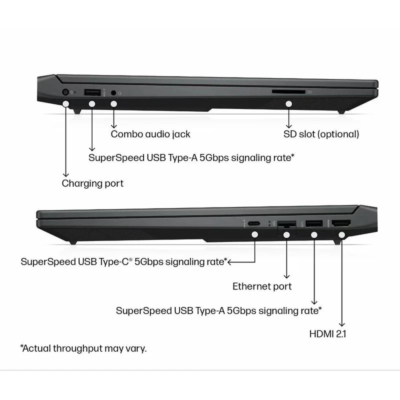 لپ تاپ اچ پی 15.6 اینچی مدل Victus 15 FB2063DX R5 7535HS 16GB 1TB RX 6550M 7 لپ تاپ اچ پی 15.6 اینچی مدل Victus 15 FB2063DX R5 7535HS 16GB 1TB RX 6550M
