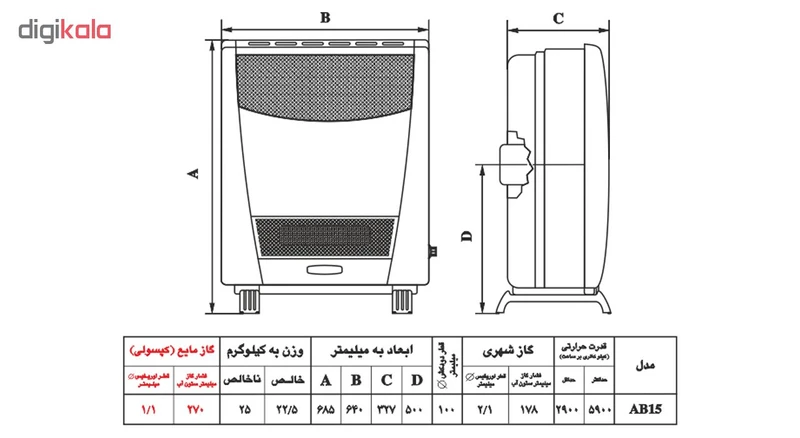 بخاری گازی نیک کالا مدل ناهید 4 بخاری گازی نیک کالا مدل ناهید