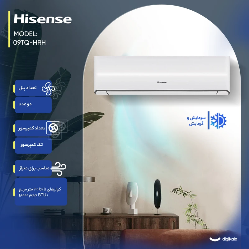 کولر گازی هایسنس 9 هزار مدل HRH-09TQ 4 کولر گازی هایسنس 9 هزار مدل HRH-09TQ