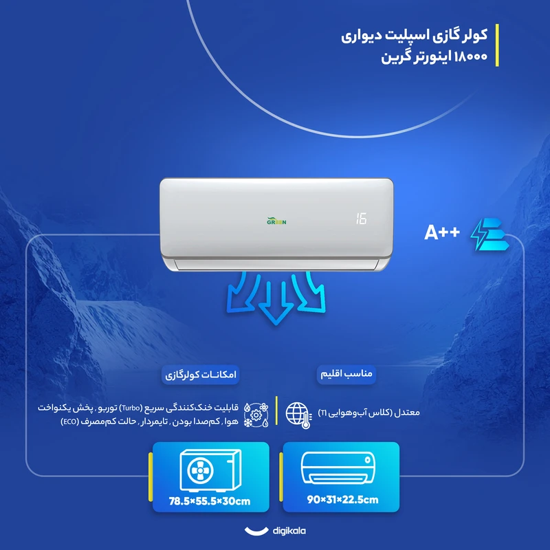 کولر گازی گرین 18 هزار مدل SDKG-CH18F1C1A2P 5 کولر گازی گرین 18 هزار مدل SDKG-CH18F1C1A2P