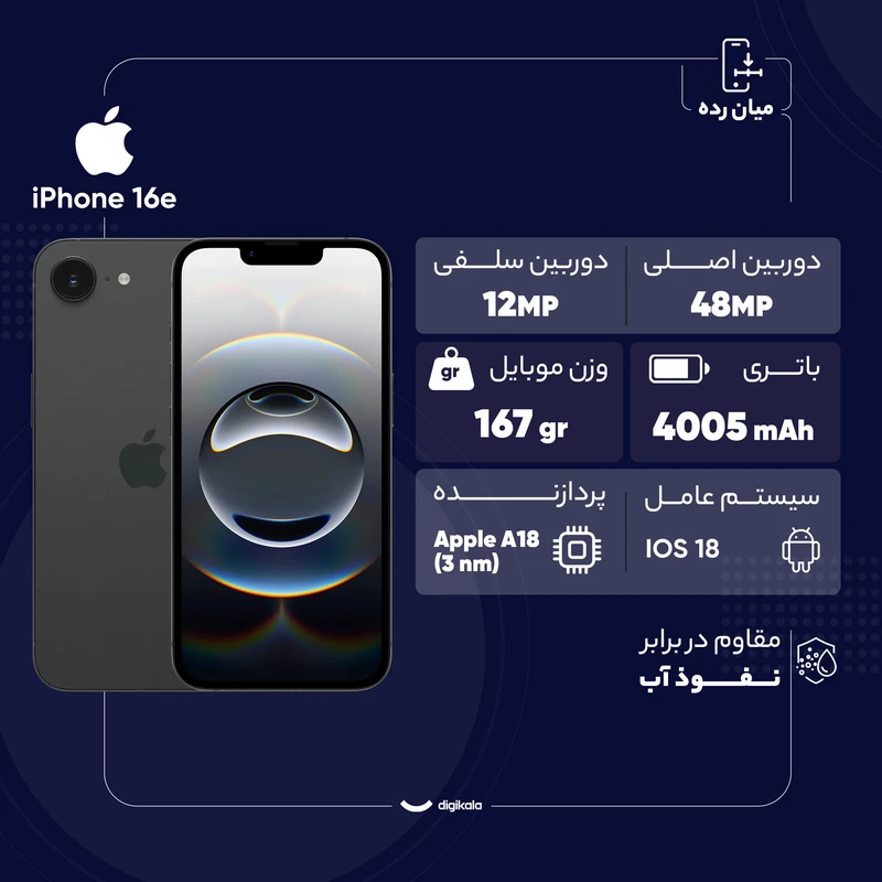 گوشی موبایل اپل iPhone 16e HN تک سیم کارت ظرفیت 128 گیگابایت رم 8 گیگابایت رجیستر شده - Not Active 20 گوشی موبایل اپل iPhone 16e HN تک سیم کارت ظرفیت 128 گیگابایت رم 8 گیگابایت رجیستر شده - Not Active - تصویر