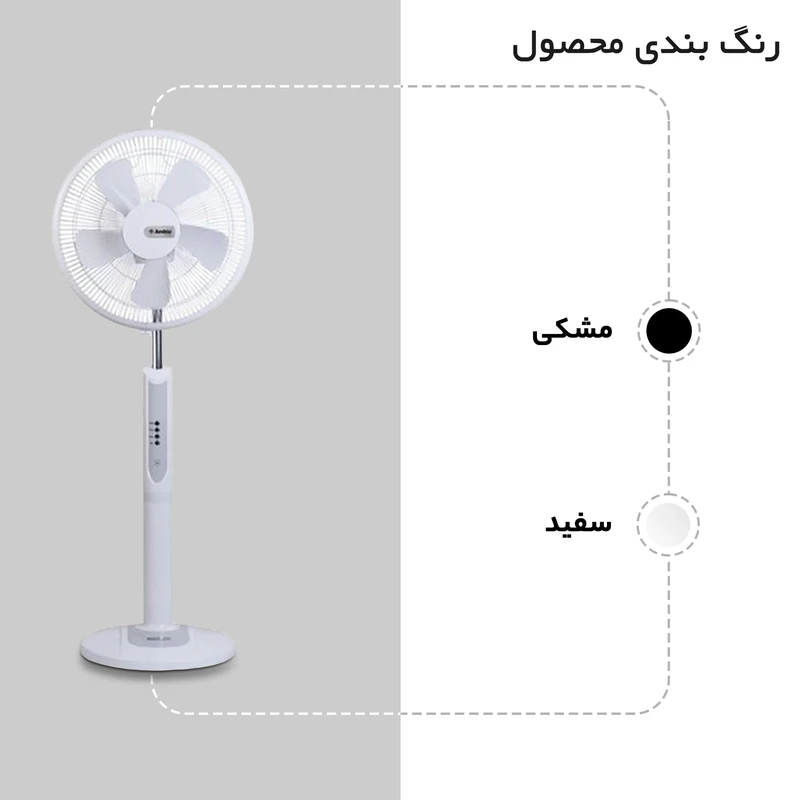 پنکه ارشیا مدل 2871 6 پنکه ارشیا مدل 2871
