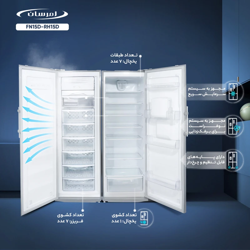 یخچال فریزر دوقلو 30 فوت امرسان مدل FN15D-RH15D 6 یخچال فریزر دوقلو 30 فوت امرسان مدل FN15D-RH15D