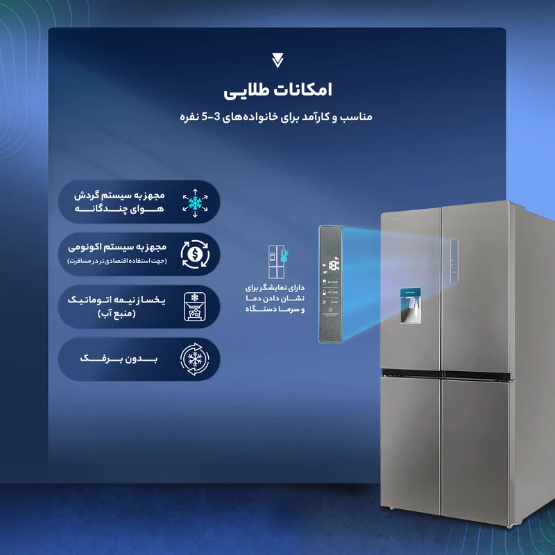 یخچال فریزر ساید بای ساید پاکشوما مدل RDP۵۳۰iS (E۱) - کابین ساده و درب ساده 9 یخچال فریزر ساید بای ساید پاکشوما مدل RDP۵۳۰iS (E۱) - کابین ساده و درب ساده