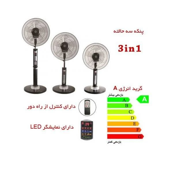 پنکه ارشیا مدل 2871 7 پنکه ارشیا مدل 2871