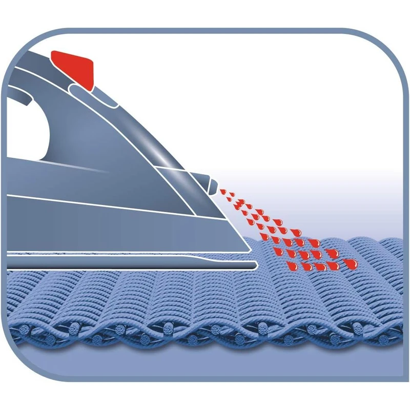 اتو بخار تفال مدل FV1734 6 اتو بخار تفال مدل FV1734