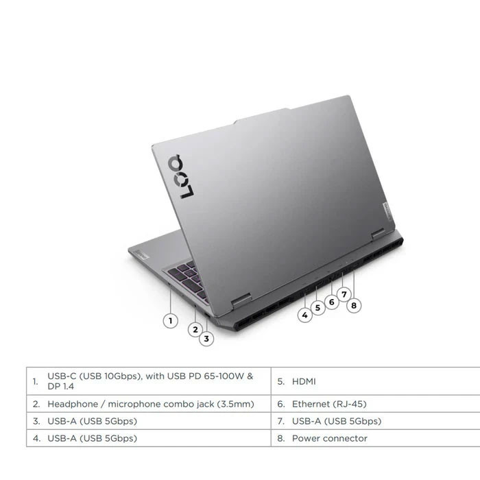 لپ تاپ 15.6 اینچی لنوو مدل LOQ 15IRX10-i7 13700HX-24GB DDR5 4800MHz-512GB SSD-RTX5050 8GB-FHD 144Hz-W 10 لپ تاپ 15.6 اینچی لنوو مدل LOQ 15IRX10-i7 13700HX-24GB DDR5 4800MHz-512GB SSD-RTX5050 8GB-FHD 144Hz-W