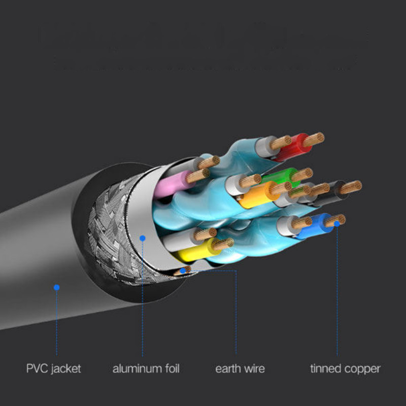 کابل HDMI 1.4 یوگرین مدل HD104-10110 طول 10 متر 14 کابل HDMI 1.4 یوگرین مدل HD104-10110 طول 10 متر