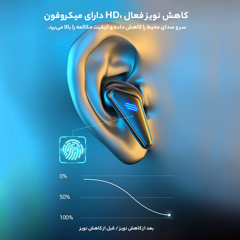 هدفون مخصوص بازی بلوتوثی مدل k55 9 هدفون مخصوص بازی بلوتوثی مدل k55