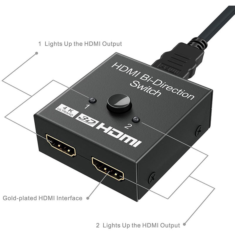 سوییچ 1 به 2 HDMI مدل AB 6 سوییچ 1 به 2 HDMI مدل AB