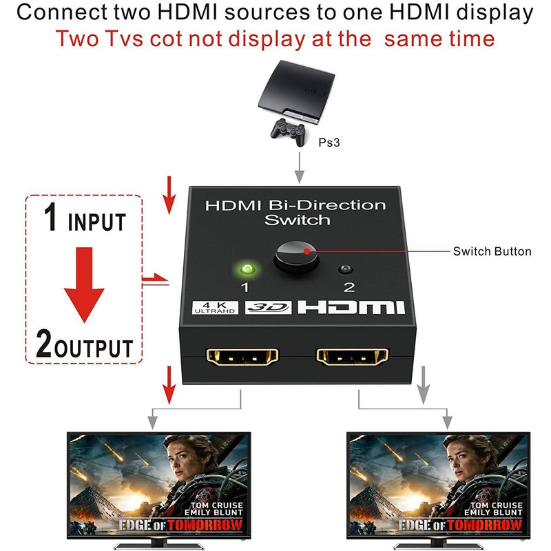 سوییچ 1 به 2 HDMI مدل AB 9 سوییچ 1 به 2 HDMI مدل AB
