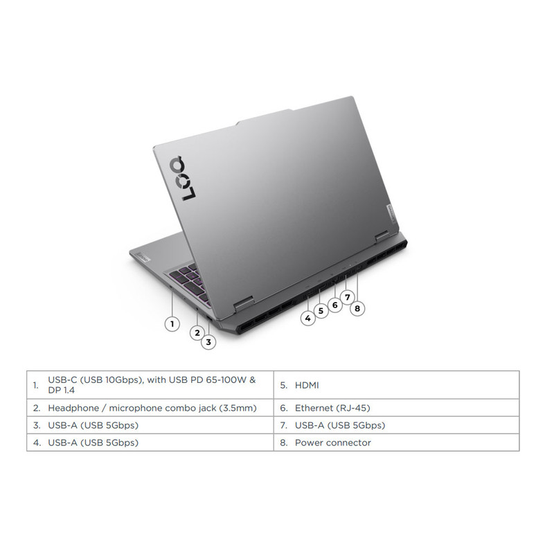 لپ تاپ 15.6 اینچی لنوو مدل LOQ 15IRX10-i7 13650HX-24GB DDR5 4800MHz-512GB SSD-RTX5050 8GB-FHD 144Hz-W - کاستوم شده 10 لپ تاپ 15.6 اینچی لنوو مدل LOQ 15IRX10-i7 13650HX-24GB DDR5 4800MHz-512GB SSD-RTX5050 8GB-FHD 144Hz-W - کاستوم شده