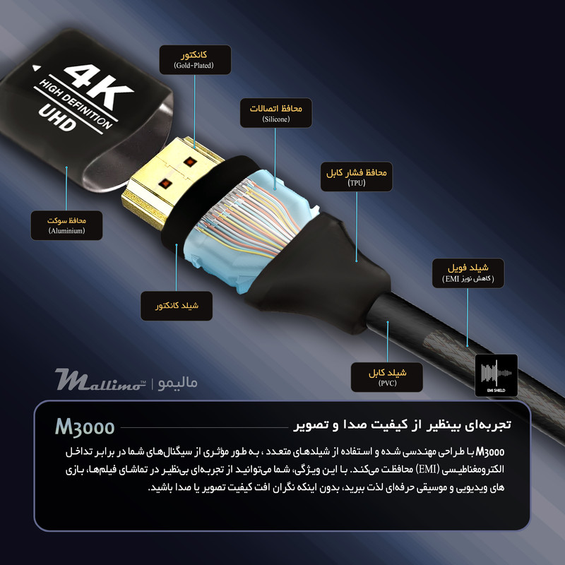 کابل HDMI 4K مالیمو مدل M3000 طول 1.5 متر 7 کابل HDMI 4K مالیمو مدل M3000 طول 1.5 متر