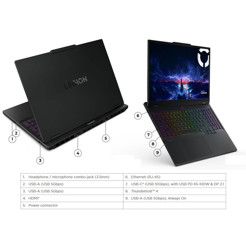 لپ تاپ 15.1 اینچی لنوو مدل Legion 5 15IAX10-Core Ultra 7 255HX-32GB DDR5 5600MHz-1TB SSD-RTX5060 8GB-OLED QHD 165Hz 13 لپ تاپ 15.1 اینچی لنوو مدل Legion 5 15IAX10-Core Ultra 7 255HX-32GB DDR5 5600MHz-1TB SSD-RTX5060 8GB-OLED QHD 165Hz