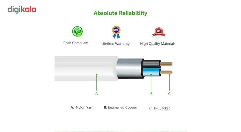 کابل افزایش طول استریو 3.5 میلی متری یوگرین مدل AV118 طول 5 متر 5 کابل افزایش طول استریو 3.5 میلی متری یوگرین مدل AV118 طول 5 متر