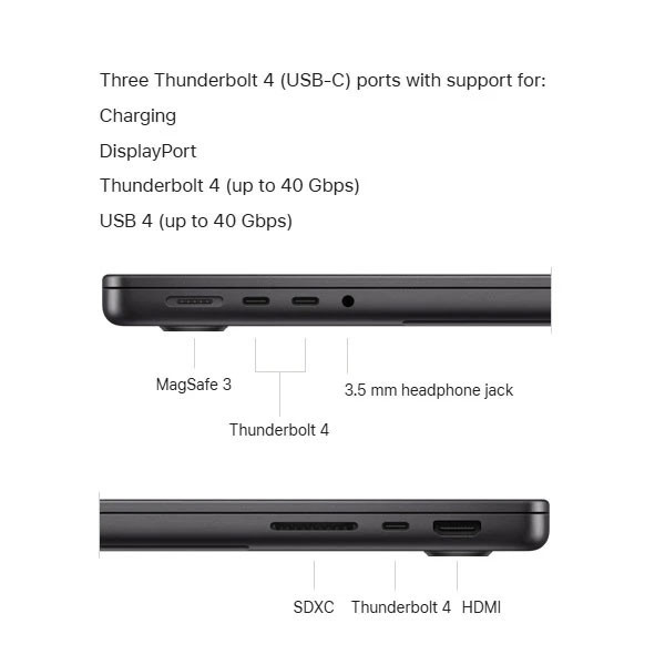 لپ تاپ 14.2 اینچی اپل مدل MacBook Pro MDE44 2025 LLA-M5-16GB RAM-512GB SSD 9 لپ تاپ 14.2 اینچی اپل مدل MacBook Pro MDE44 2025 LLA-M5-16GB RAM-512GB SSD