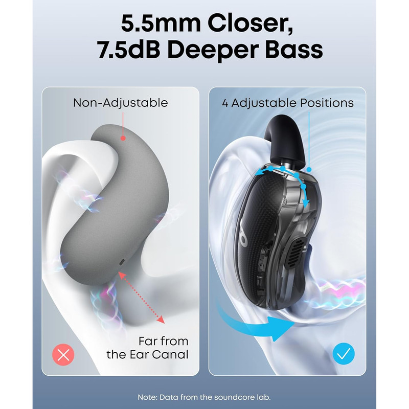 هدفون بلوتوثی انکر مدل SoundCore V40i 5 هدفون بلوتوثی انکر مدل SoundCore V40i