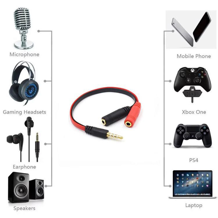 کابل تبدیل 1 به 2 جک 3.5 میلی متری مدل Hooger pro طول 0.2 متر 5 کابل تبدیل 1 به 2 جک 3.5 میلی متری مدل Hooger pro طول 0.2 متر