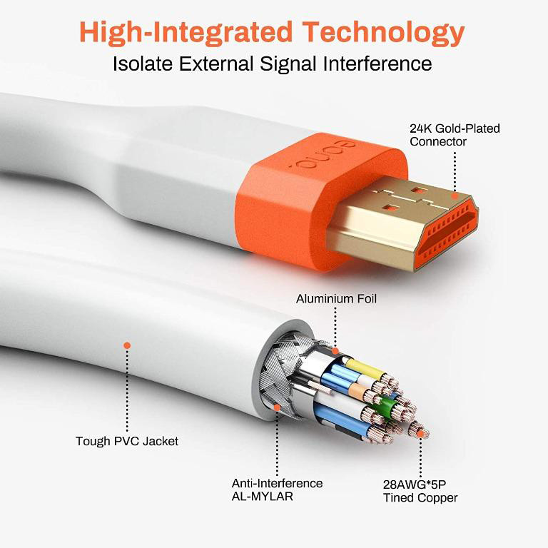کابل تبدیل HDMI ای او نو مدل 4292 طول 2 متر 4 کابل تبدیل HDMI ای او نو مدل 4292 طول 2 متر