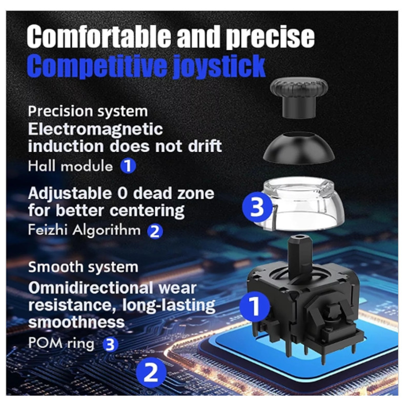 دسته بازی بیسیم مدل CM-619 11 دسته بازی بیسیم مدل CM-619