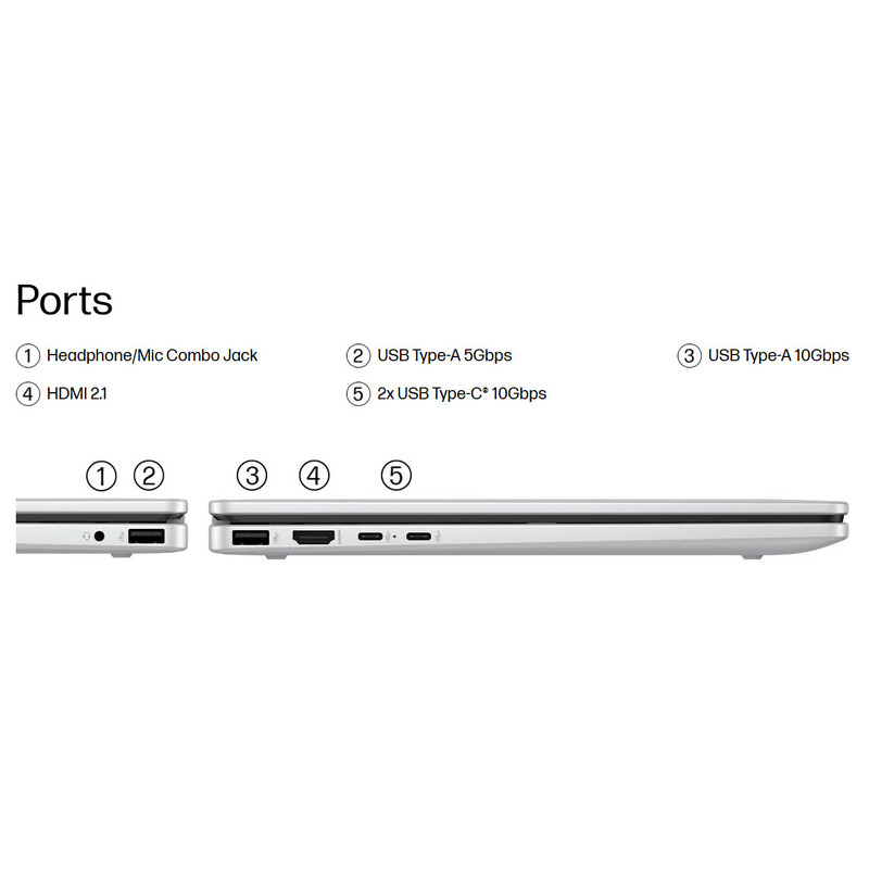 لپ تاپ 14 اینچی اچ پی مدل OmniBook 5 Flip 14-fp0013dx-Core 5 120U-8GB LPDDR5-2TB SSD-Touch-Backlit-W - کاستوم شده 8 لپ تاپ 14 اینچی اچ پی مدل OmniBook 5 Flip 14-fp0013dx-Core 5 120U-8GB LPDDR5-2TB SSD-Touch-Backlit-W - کاستوم شده